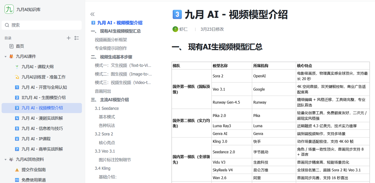 飞书 AI 视频教学文档截图